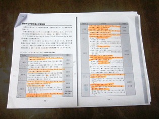 スーパーエルマー